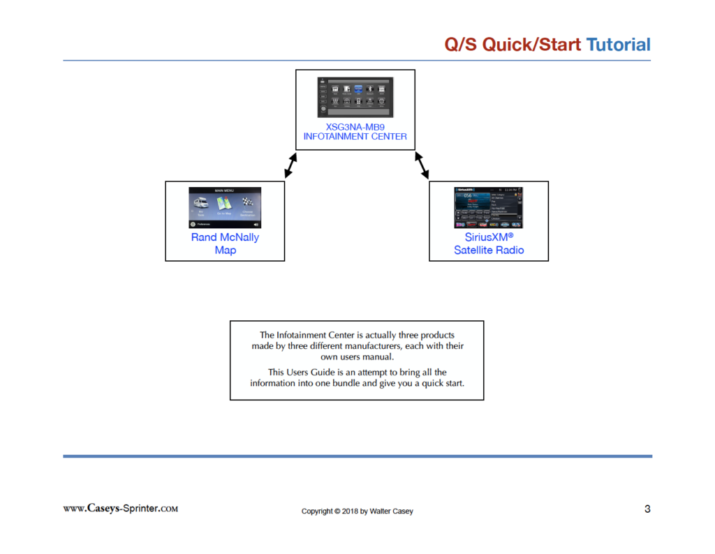 Infotainment Center Tutorial Mercedes Sprinter Manual
